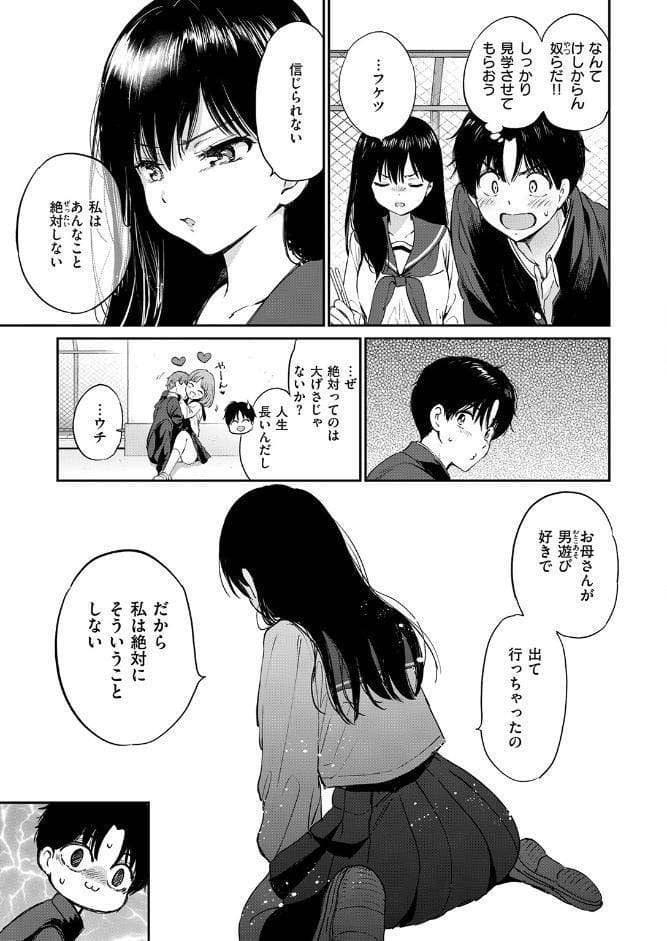 COMIC快楽天ビースト 2026年06月号