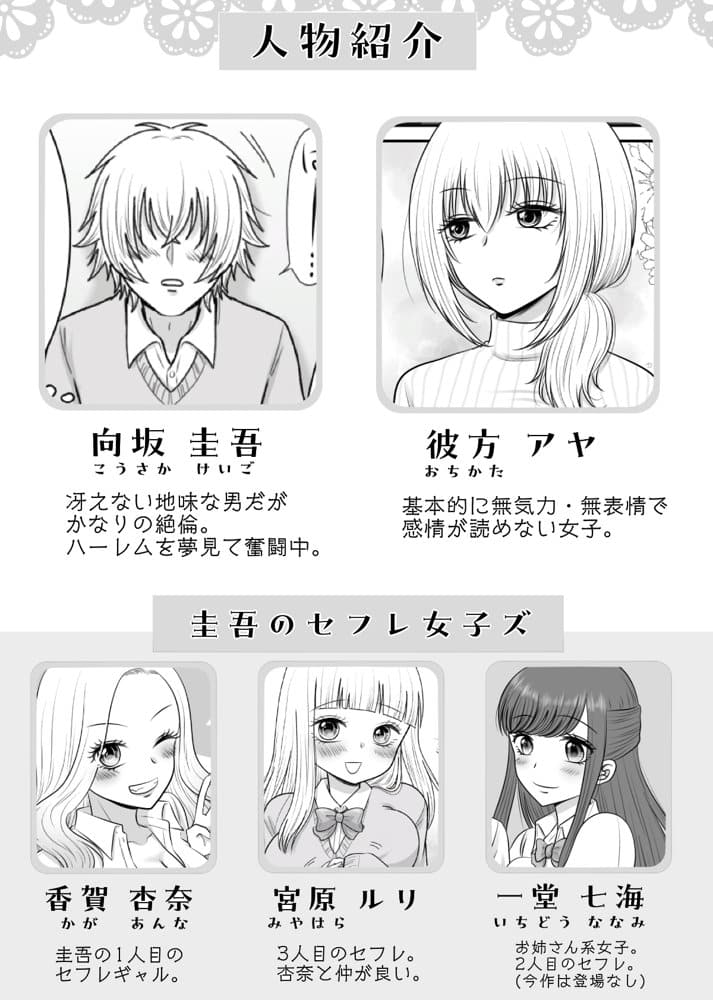 クラスの女子を堕としたい！〜無気力系女子編〜